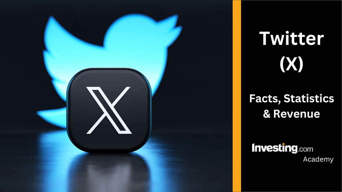 Several ways to add friends on Skype